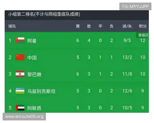 访问吉祥坊体育平台官网获取全面的足球篮球赛事资讯与专业分析报告 访问吉祥坊体育平台官网获取全面的足球篮球赛事资讯与专业分析报告