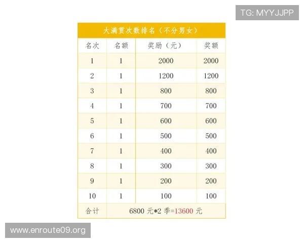 2026年最新分分彩网站排行榜,优质平台推荐让你轻松赢取丰厚奖金 2026年最新分分彩网站排行榜,优质平台推荐让你轻松赢取丰厚奖金