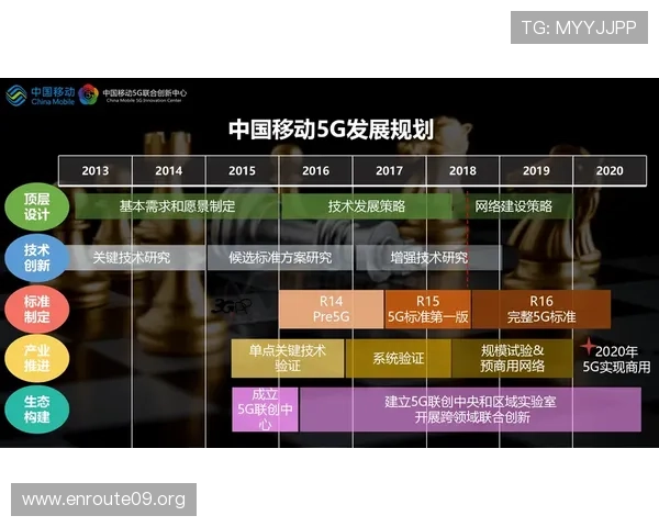 5g游戏技术推动虚拟现实与增强现实游戏的快速普及与变革