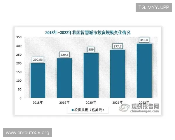 5G技术推动下游戏行业的变革与未来发展趋势分析