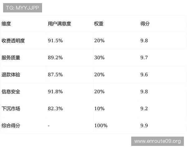 bb电游网用户评价与反馈全面分析了解真实玩家体验与平台口碑 bb电游网用户评价与反馈全面分析了解真实玩家体验与平台口碑