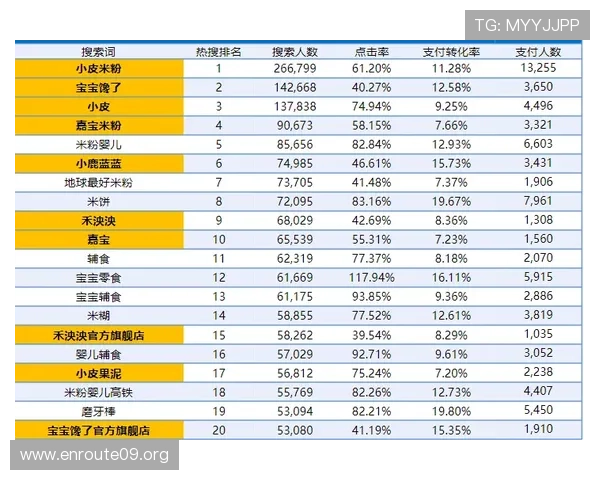 pk10走势数据详解助你洞察市场变化提升投注成功率的实用指南 pk10走势数据详解助你洞察市场变化提升投注成功率的实用指南