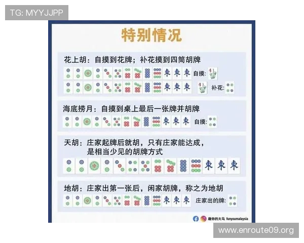 三公详细玩法教学视频分享让你零基础也能轻松掌握三公技巧