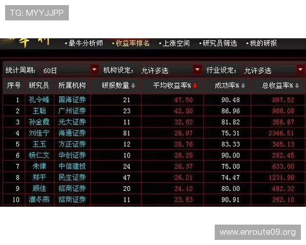 专业分析师揭秘PK10预测的常用方法与实战技巧，助你在比赛中轻松获胜