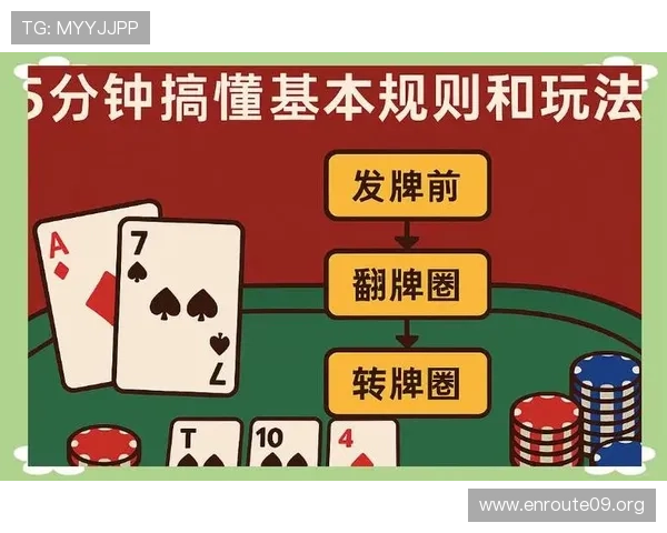 全面解读德州扑克完整规则：提升你的游戏水平的实用技巧