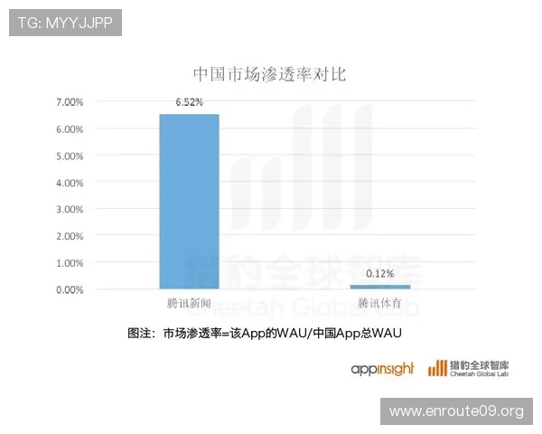 吉祥体育app能提现吗相关政策变化对用户提现的影响分析 吉祥体育app能提现吗相关政策变化对用户提现的影响分析