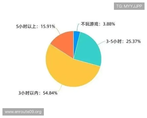 吉祥坊娱乐助你轻松掌握最新的游戏资讯与优惠活动，提升您的娱乐体验