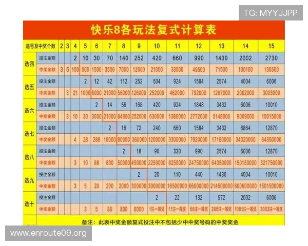 如何选择优质的竞猜型彩票平台保障资金安全与游戏体验全面解析 如何选择优质的竞猜型彩票平台保障资金安全与游戏体验全面解析